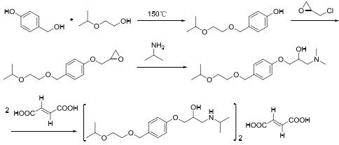 4-羟基苯甲醇为原料的合成路线